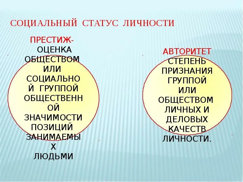 Изменение социального статуса личности. Социальный статус. социальный статус и престиж. статус личности. социальный статус и социальная роль.