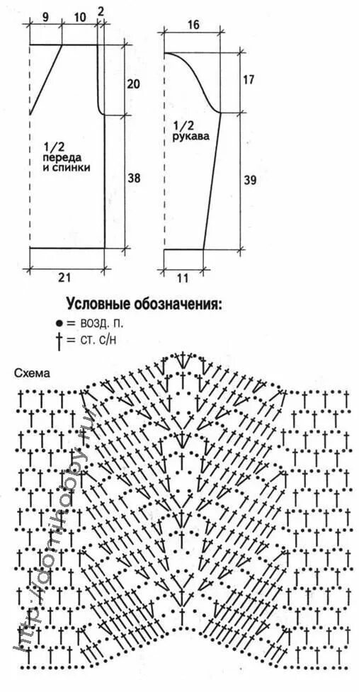Женская блузка схемы. Реглан листочки крючком схемы. вяжем ажур кофточки крючком схемы. схема вязания кардигана листочки крючком. китайские схемы кофточек крючком.