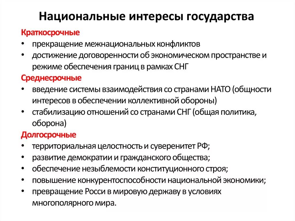 Национальная и международная безопасность россии. Национальные интересы государства. Национальные интересы страны. Виды национальных интересов. Функции национальных интересов.