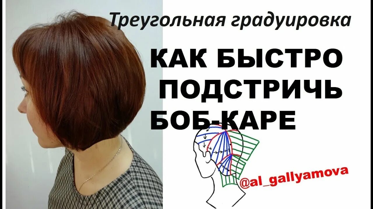 Как самой подстричь боб. Как самой подстричь боб