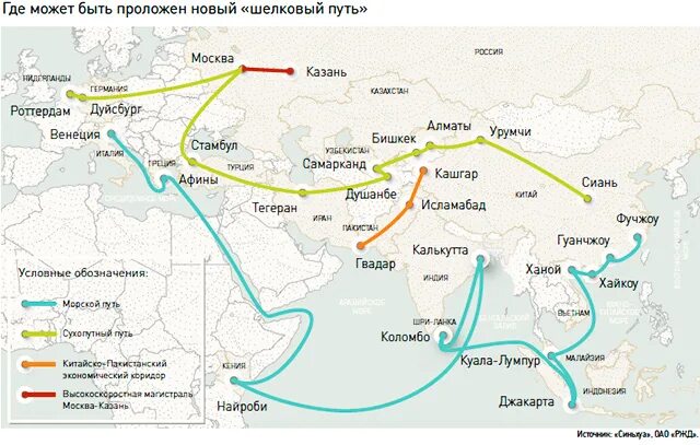 Железная дорога шелковый путь Китай-Европа. Проект «новый шелковый путь» («Западная Европа – Западный Китай»).. Новый шелковый путь Китай Европа маршрут. Карта шёлкового пути по России.