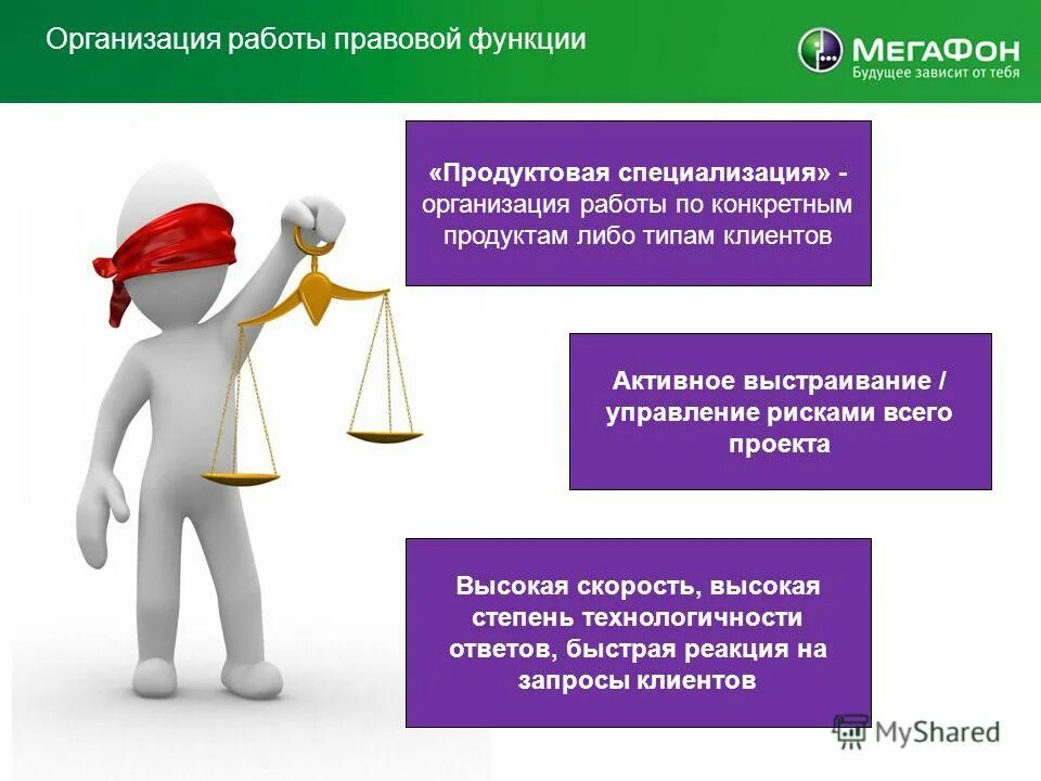 Функции правовой культуры общества. Функции правового государства таблица. Роль административного права. Функции правовой работы. Функции правовой работы.