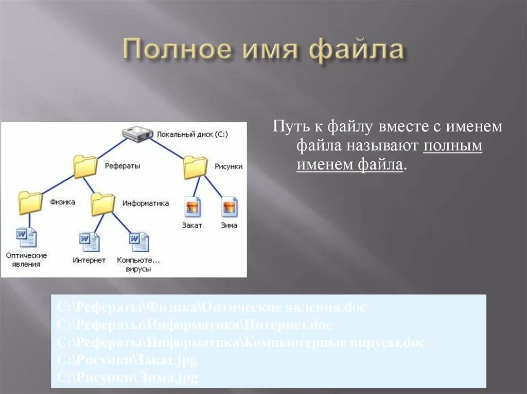 Файловая система имя файла. Путь к файлу. Полное имя файла. Путь к файлу картинка. Выберите полное имя файла