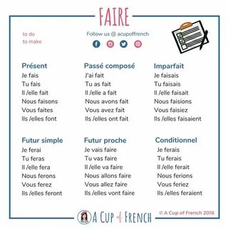 Present simple french