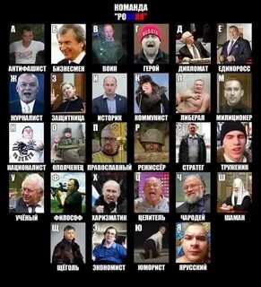 Либералы список