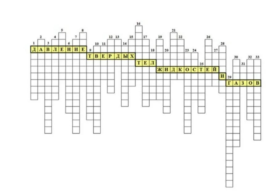Кроссворд на слово давление. Давление твердых тел жидкостей и газов кроссворд. Кроссворд по теме давление твердых тел жидкостей и газов. Кроссворд по давлению. Кроссворд по теме давление.