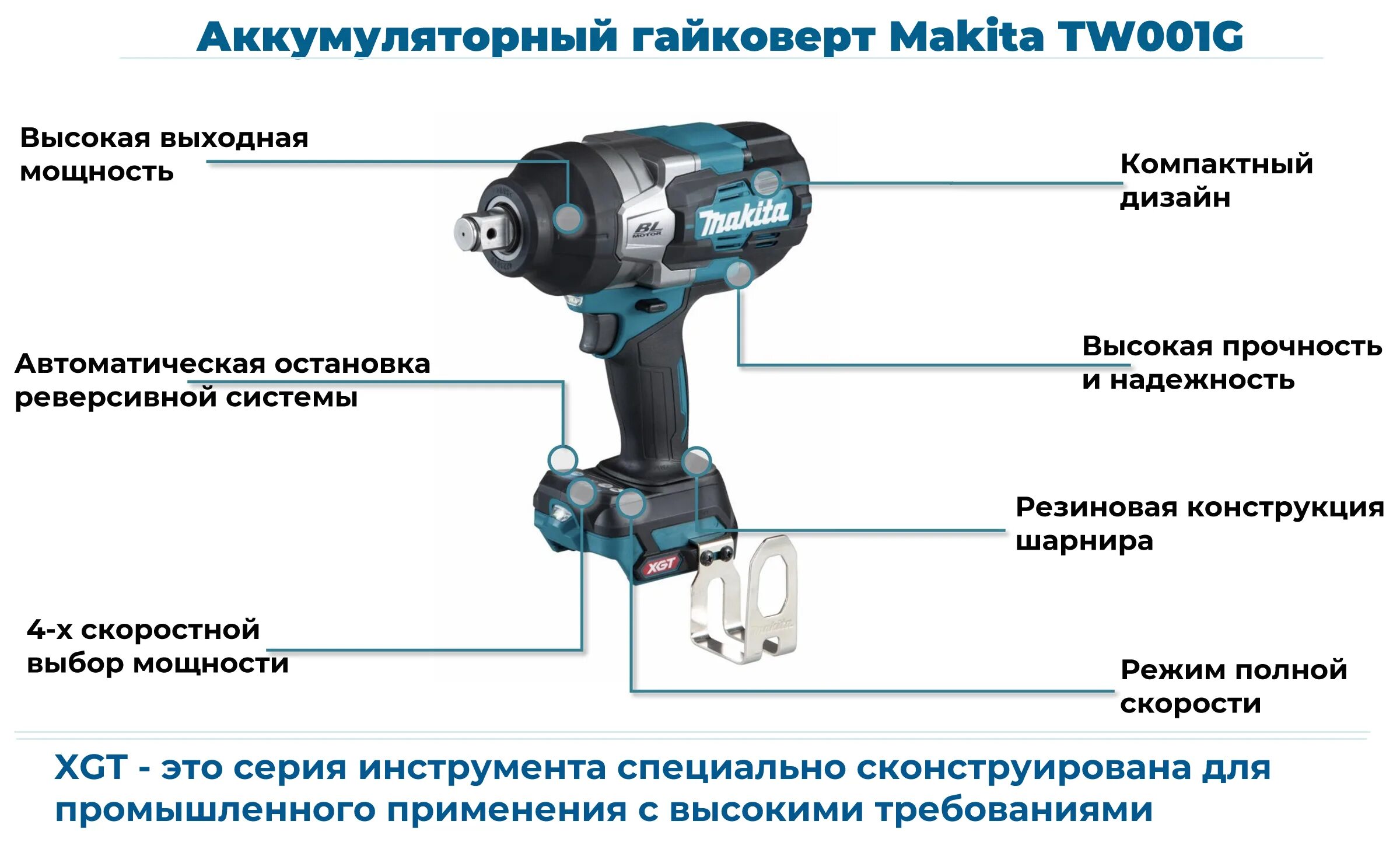 Аккумуляторный гайковерт profipower 18v. Инструкция гайковерта аккумуляторного. Макита гайковерт аккумуляторный 40v. Гайковерт zitrek crusher 20-li. Гайковерт в работе.