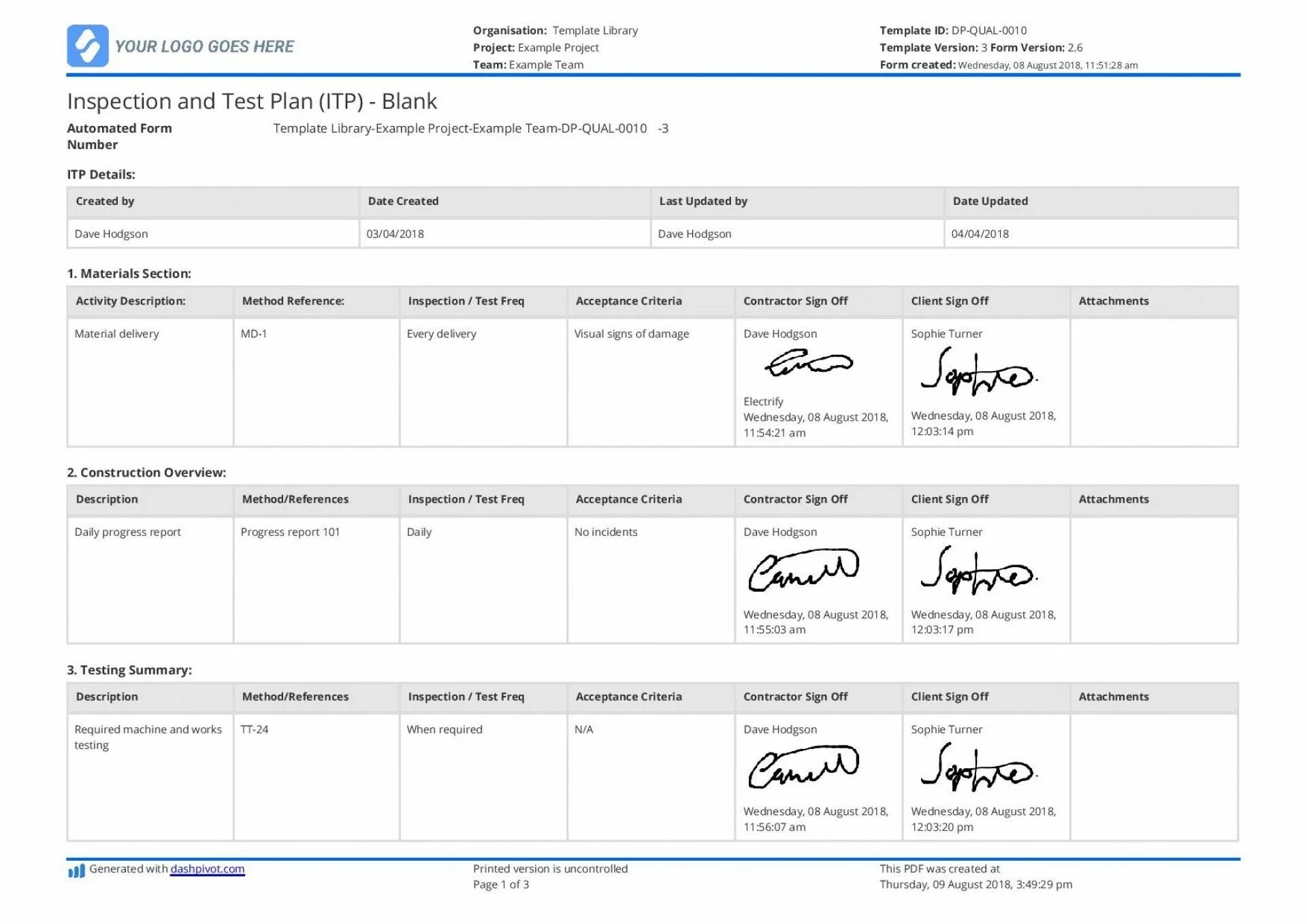 Itp Inspection Test Plan. Тест план в тестировании. Inspection and Test Plan itp примеры. План тестирования шаблон. Test planning