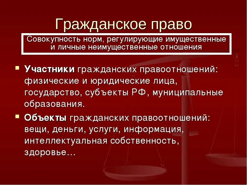 Правоотношения физических лиц. Гражданское право. Гражданское право участники.