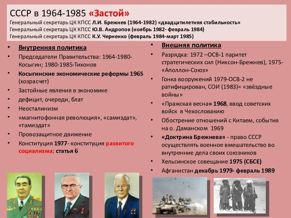 Какого года брежнев л и. Застой 1964 - 1982. Брежнев л.и. генеральный секретарь ЦК КПСС 1964-1982. Экономика СССР С 1964 по 1982. Экономика застоя 1964 1985.