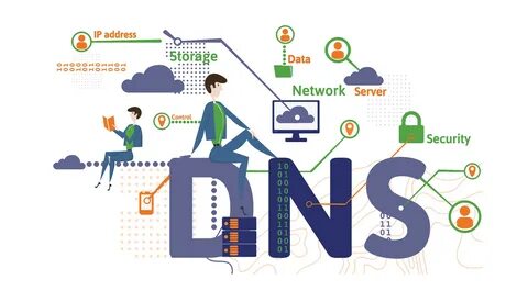 Dns server hosting