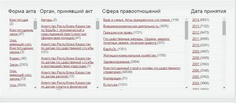 Adilet zan kz kaz docs