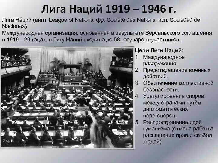 Лига наций в 1930-е годы. Лига наций 1919-1946. Лига наций 1919. Лига наций 1940. Роль и участие ссср в лиге наций