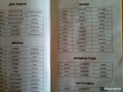Весь армянский язык на русском языке