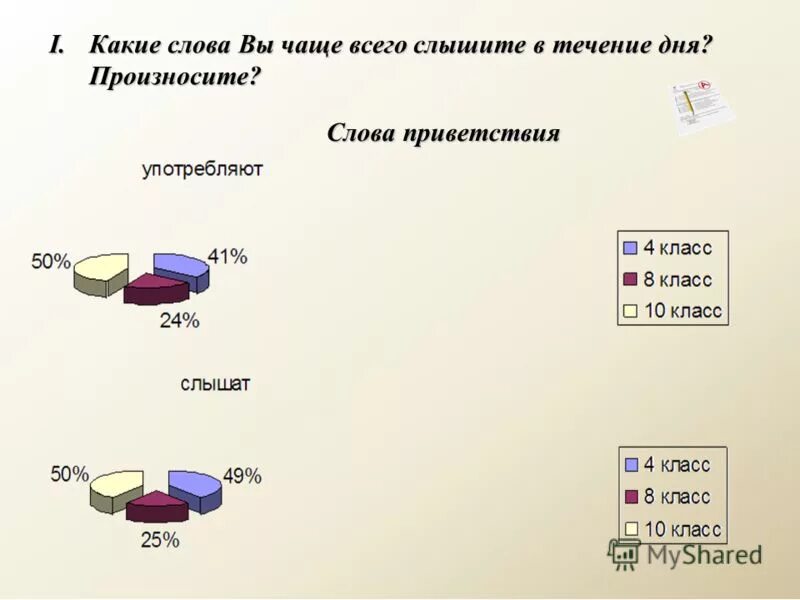 продукты богатые витамином d3 таблица. витамин д3 натуральный. дозировка витамина д3 для детей 3 лет. какие ме. основные единицы измерения в электродинамике.