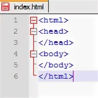 Head add. Что значит head в html. Html head /head body. Подключение стилей в head html. Section html что это.