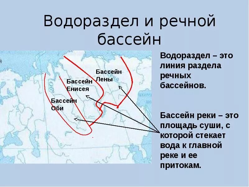 Определение понятий река. Понятие бассейн реки в географии. Речной бассейн реки. Водосборный бассейн реки. Части речного бассейна.