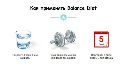 Баланс применение