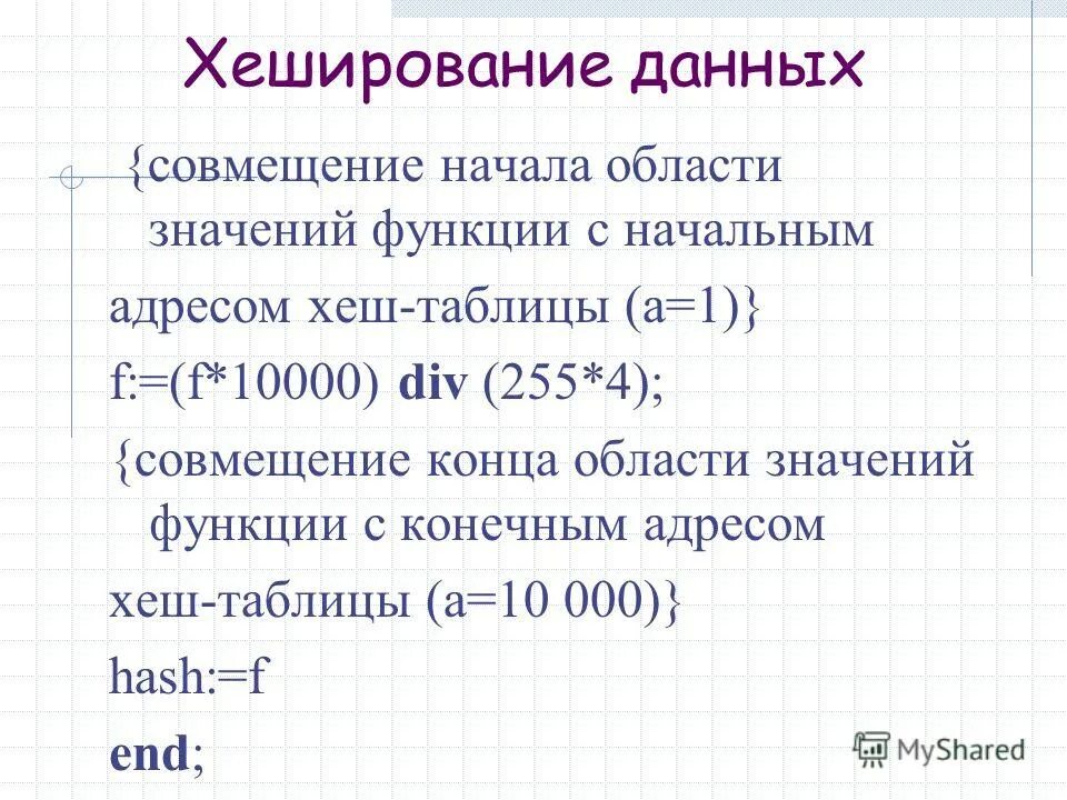 Областью значений функции является. Хеш-функция «середины квадрата».