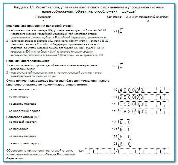 Налоговая декларация по усн за 2024 год. Декларация УСН доходы 2022. Декларация по УСН за 2022. Декларация УСН за 2022 год. Декларация УСН за 2022 бланк.