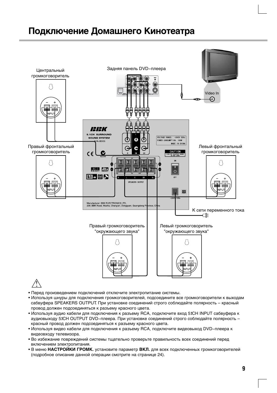 Как подключить мас