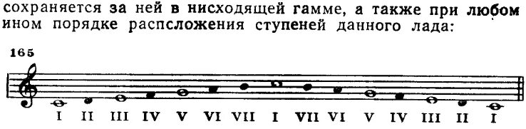 Гамма октавами. Гамма звукоряд. Тоника устойчивые и неустойчивые ступени. Устойчивые ступени в гаммах. Устойчивые ступени в до мажоре.