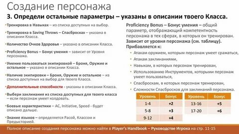 Как правильно описывать героя