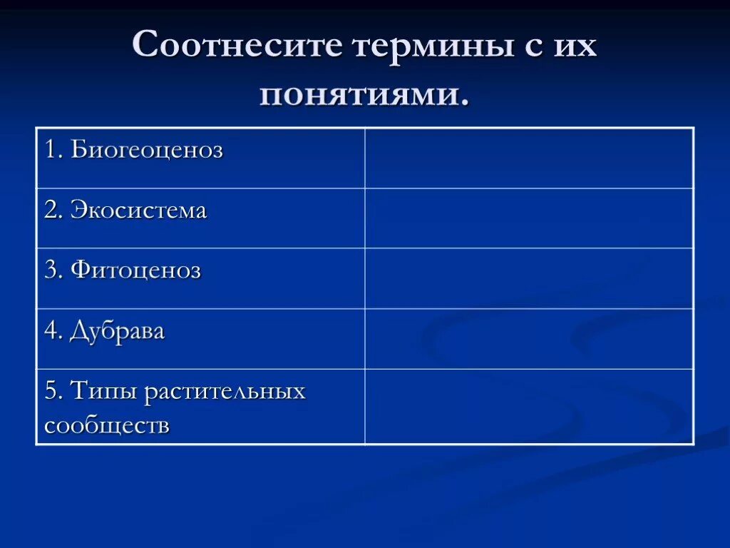 Соотнесите термины с их понятиями Дубрава. Соотнесите термины и понятия. Соотнесите понятия биология.