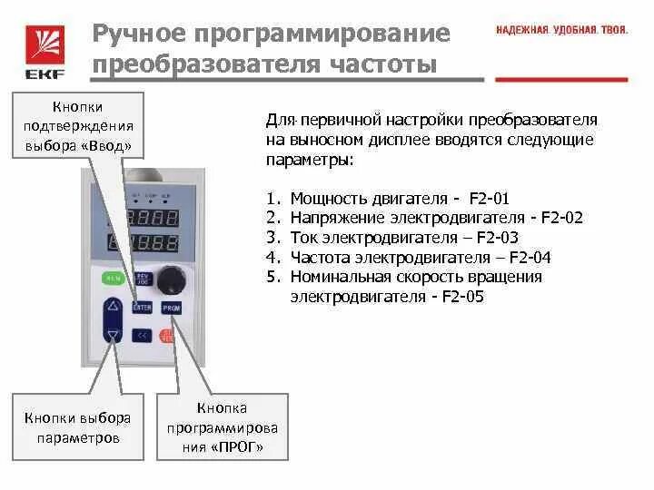 Настройка преобразователя частоты. Частотный преобразователь Siemens 800 КВТ. Частотный преобразователь acs800. Частотный преобразователь XSY-at1. Выносной пульт частотного преобразователя 9100 Series.