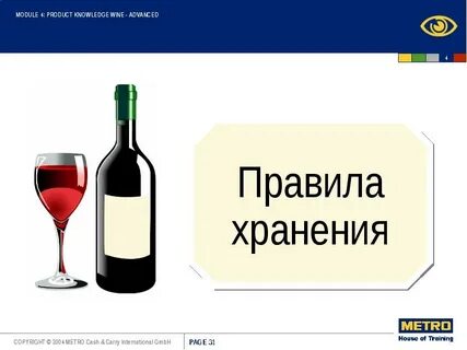 1 вин и ответы