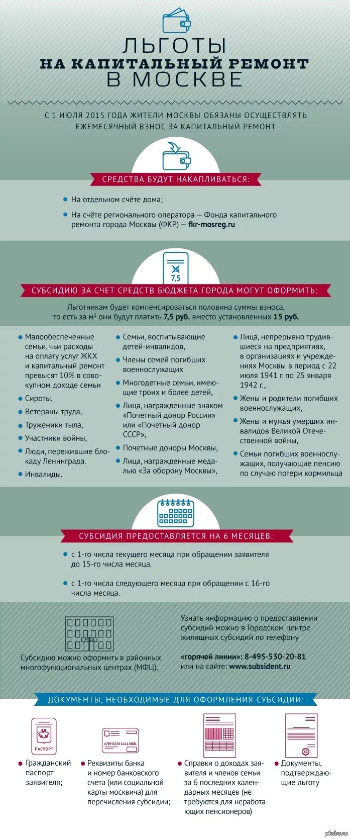 Льготы на оплату капитального ремонта. Документы для льгот капремонта. Справки для получения льгот на КААП ремонт. Льготы на капремонт для пенсионеров. Социальные льготы москвичам