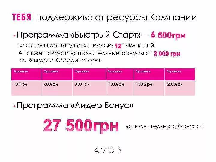 Вклад быстрый старт. Вклад быстрый старт