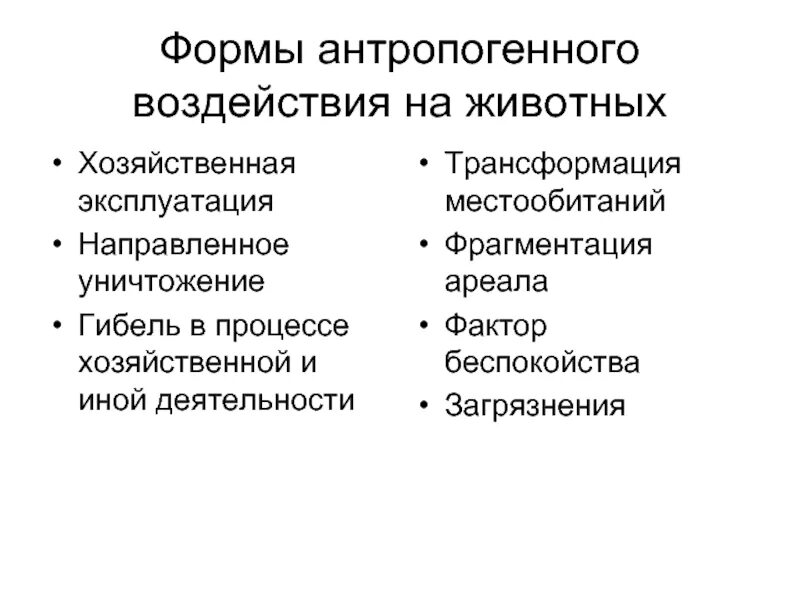 Фактор беспокойства. Антропогенное воздействие на животный мир. Антропогенное влияние на животных. Влияние антропогенных факторов на животных. Антропогенные факторы примеры животных.