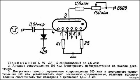 Ог 3 класс