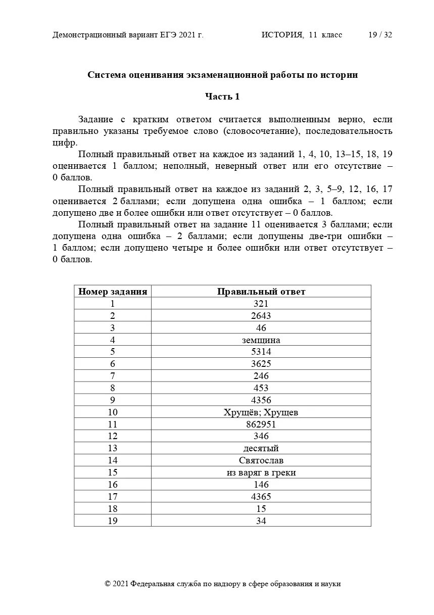 Егэ история задание 12. ЕГЭ по истории 2021 тренировочные варианты. Пробник ЕГЭ по истории 2021. ЕГЭ по истории 2021 варианты с ответами.