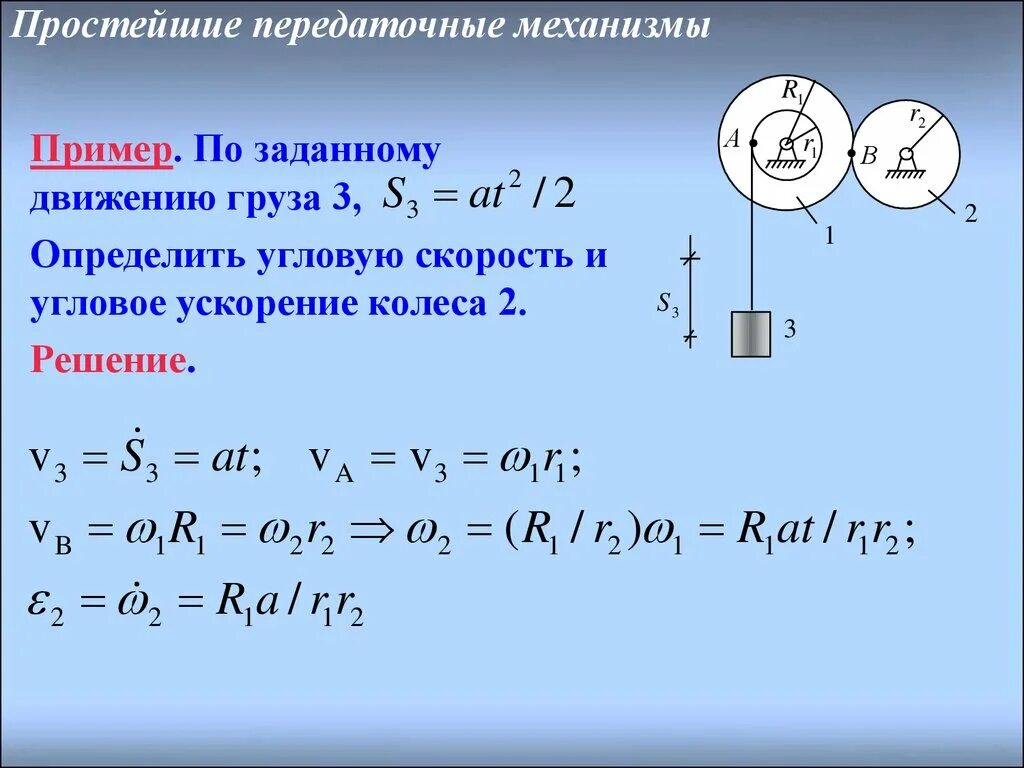 Найти скорость груза