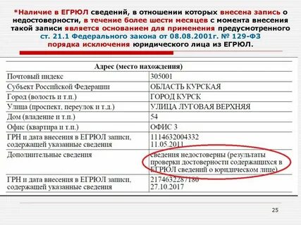 Сведения из егрюл