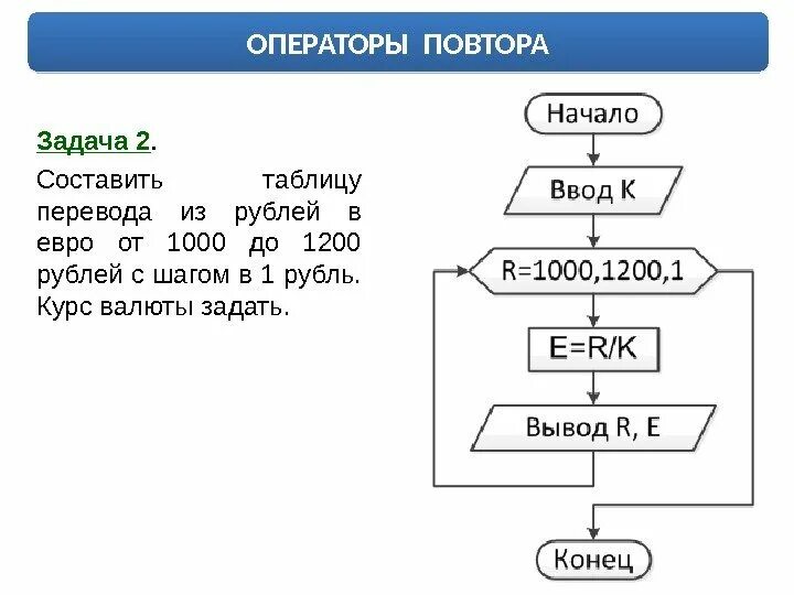 Обменный блок. Устройство защиты электродвигателя. Убз. Обменный блок. Убз 302 схема.