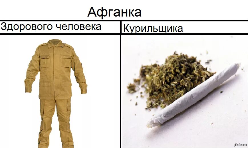 Что означает афганка. Афганка трава. афганка шмаль. план афганка. афганка трубка.