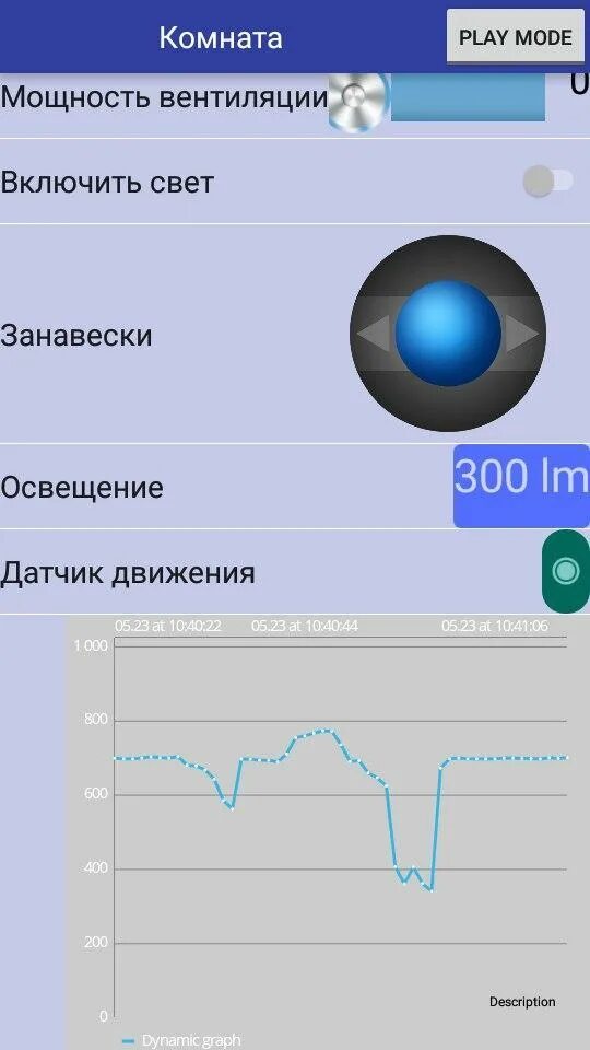 Io control. Io control