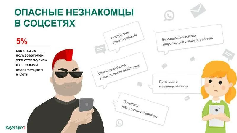 Как писать в соц сетях. Опасность социальных сетей. опасность социальных сетей для детей. незнакомцы в интернете для детей. опасность общения в социальных сетях.