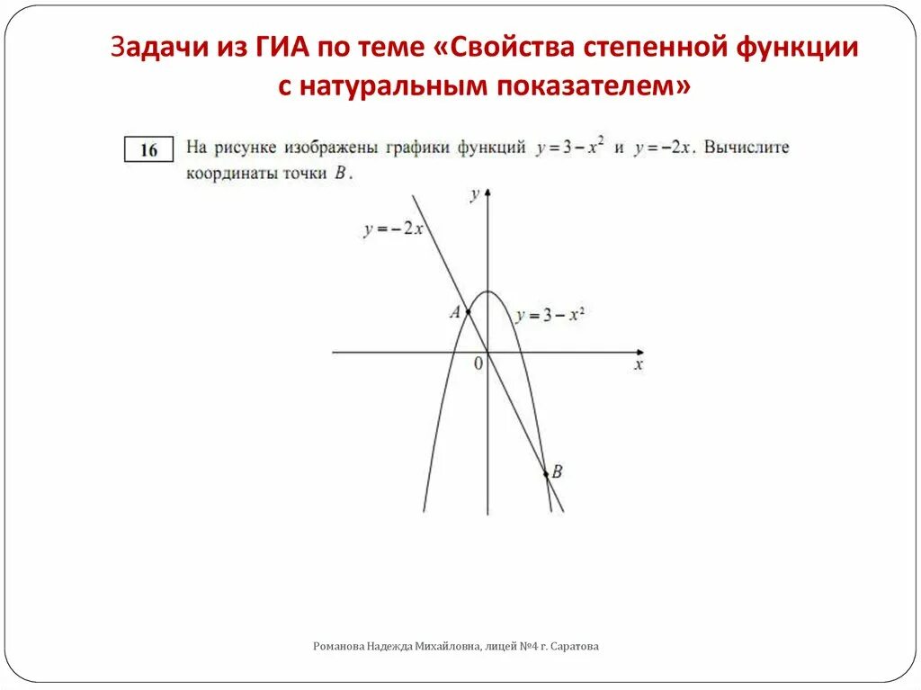 Свойства функции y x2 4. Y x3 график функции. графики функций y=x. функция y x2. степенная функция y=x3.