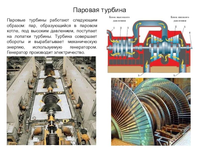 Паровая турбина 8. Лопатка паровой турбины компас. Паровая турбина ТЭЦ 9. Siemens полукорпус паровой турбины. Устройство паровой турбины ТЭЦ.