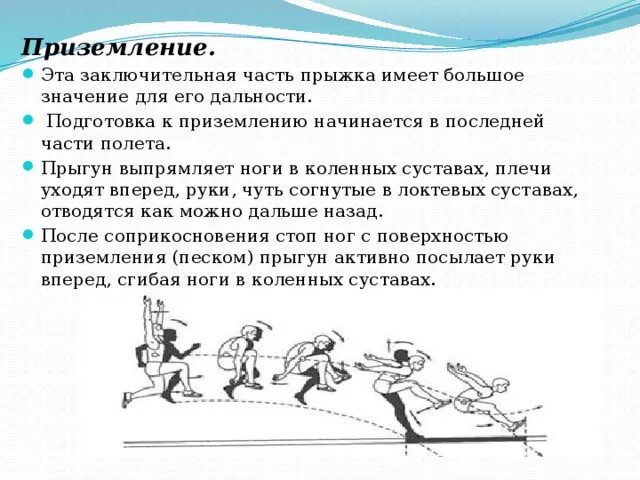 Правильное выполнение прыжка в длину. Техника выполнения прыжка в длину. Этапы прыжка в длину с места. Фазы выполнения прыжка в длину с места. Правила выполнения прыжка в длину с места