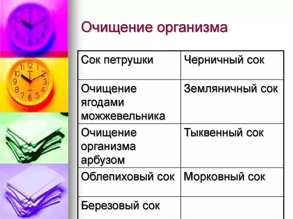 Биология 9 класс меры профилактики болезней почек. Заболевания почек причины профилактика таблица. Заболевания органов мочевыделения 8 класс биология. Заболевания органов мочевыделения и их профилактика. Заболевания органов мочевыделения 8 класс таблица.