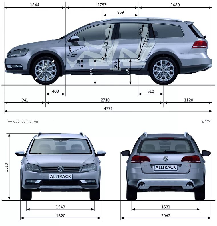 Размеры фольксваген пассат б6. Фольксваген в6 универсал габариты. Габариты Пассат б6 универсал. Volkswagen Passat b8 универсал габариты. Фольксваген Пассат б7 универсал габариты.