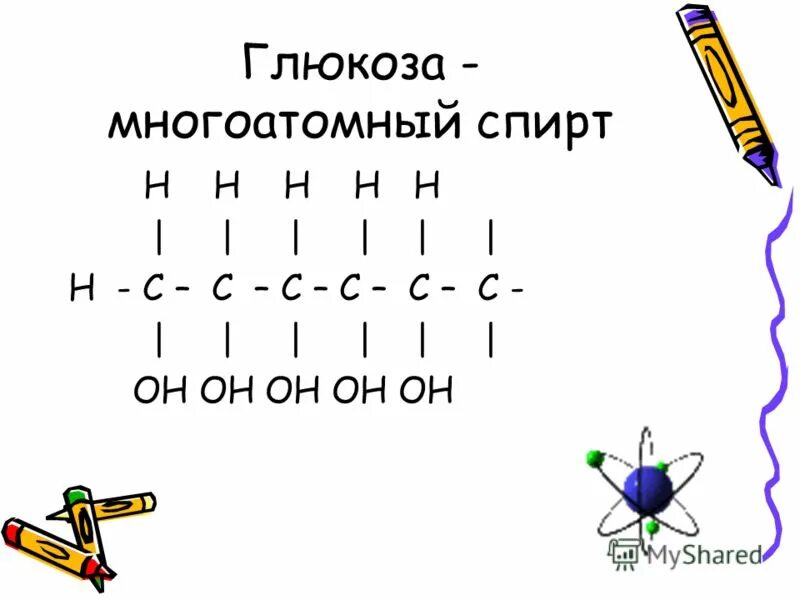 Функциональные группы в молекуле глюкозы