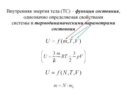 Энергия функции