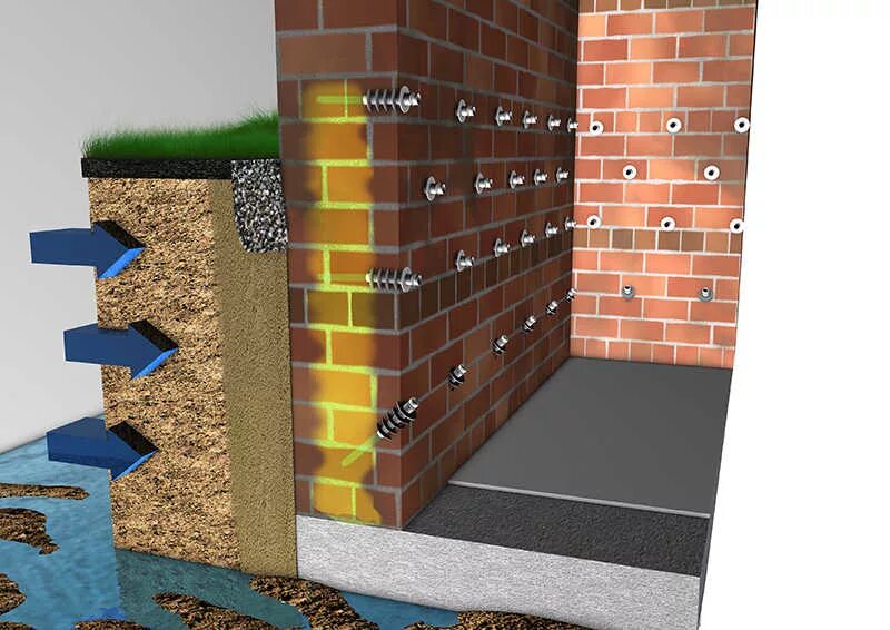 Гидроизоляция стен подвала изнутри. Гидроизоляция инъектирование стен подвала. Технология гидроизоляции подвала изнутри от грунтовых вод. Гидроизоляция инъектирование пола подвала. Цокольный гидроизоляция