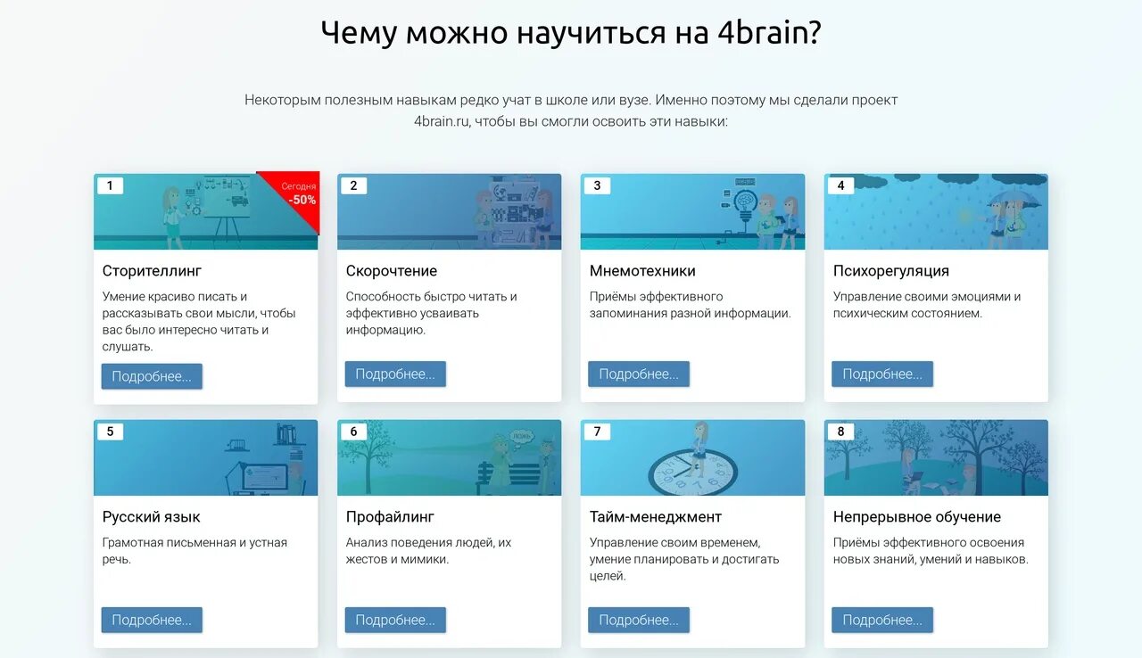 Грамотная 4. Рабочая тетрадь 4 класс русский язык школа 21 век. Грамотная 4. Как стать грамотным по русскому. Поддерживающие занятия по русскому языку 4 класс.